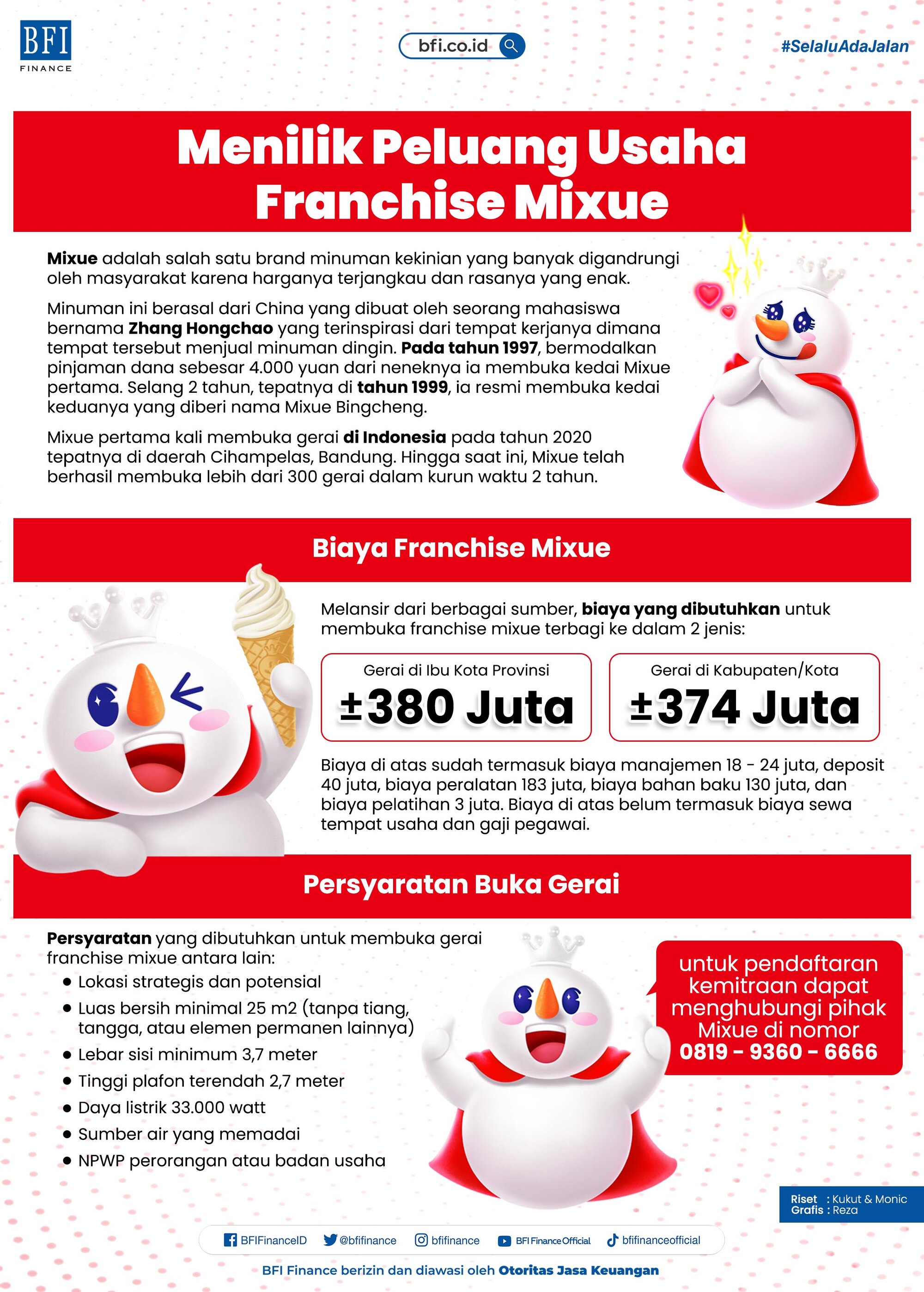 Manfaat dan Tantangan Bisnis Franchise di Indonesia