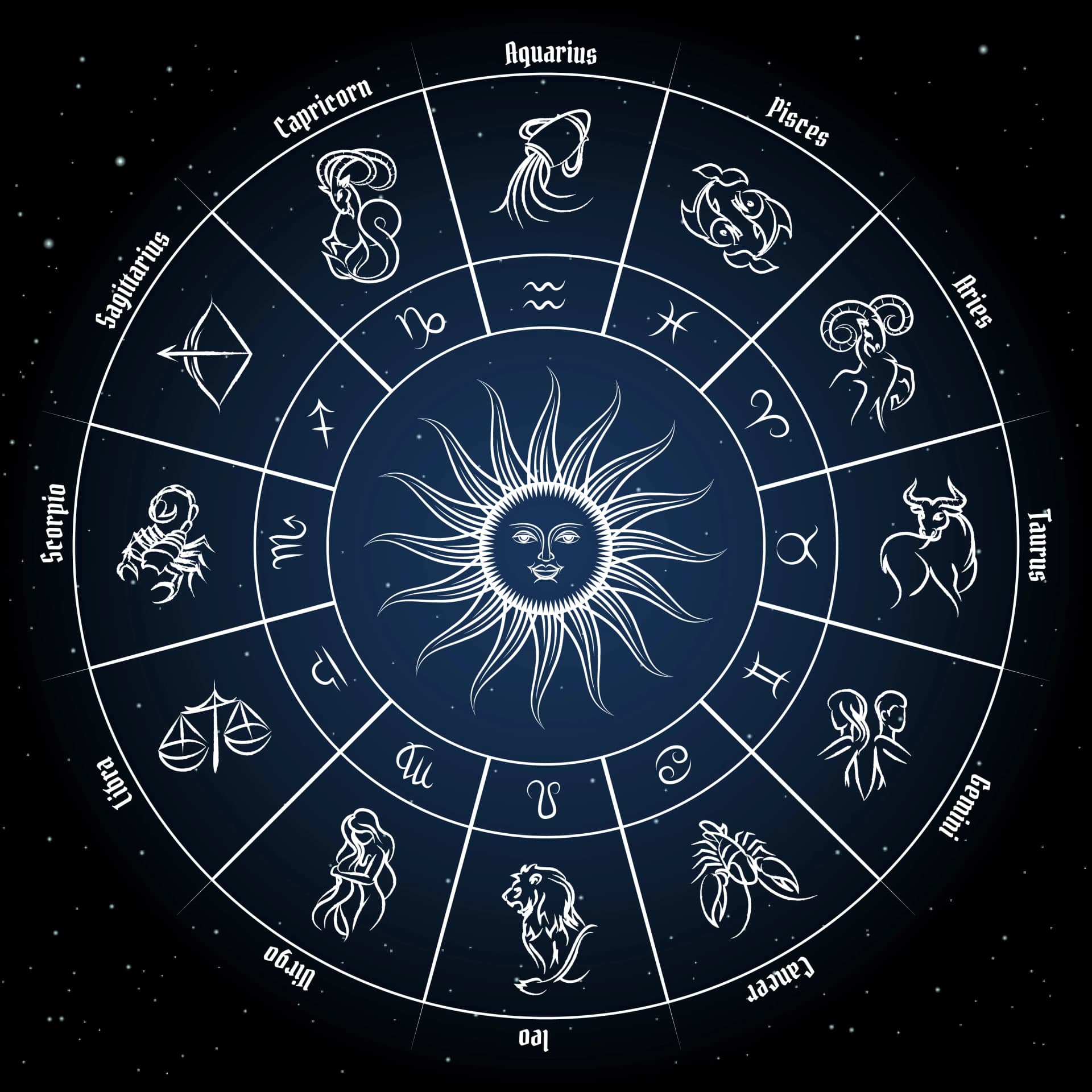 Zodiak Ini Paling Pintar Mengelola Uang, Zodiak Kamu Termasuk?